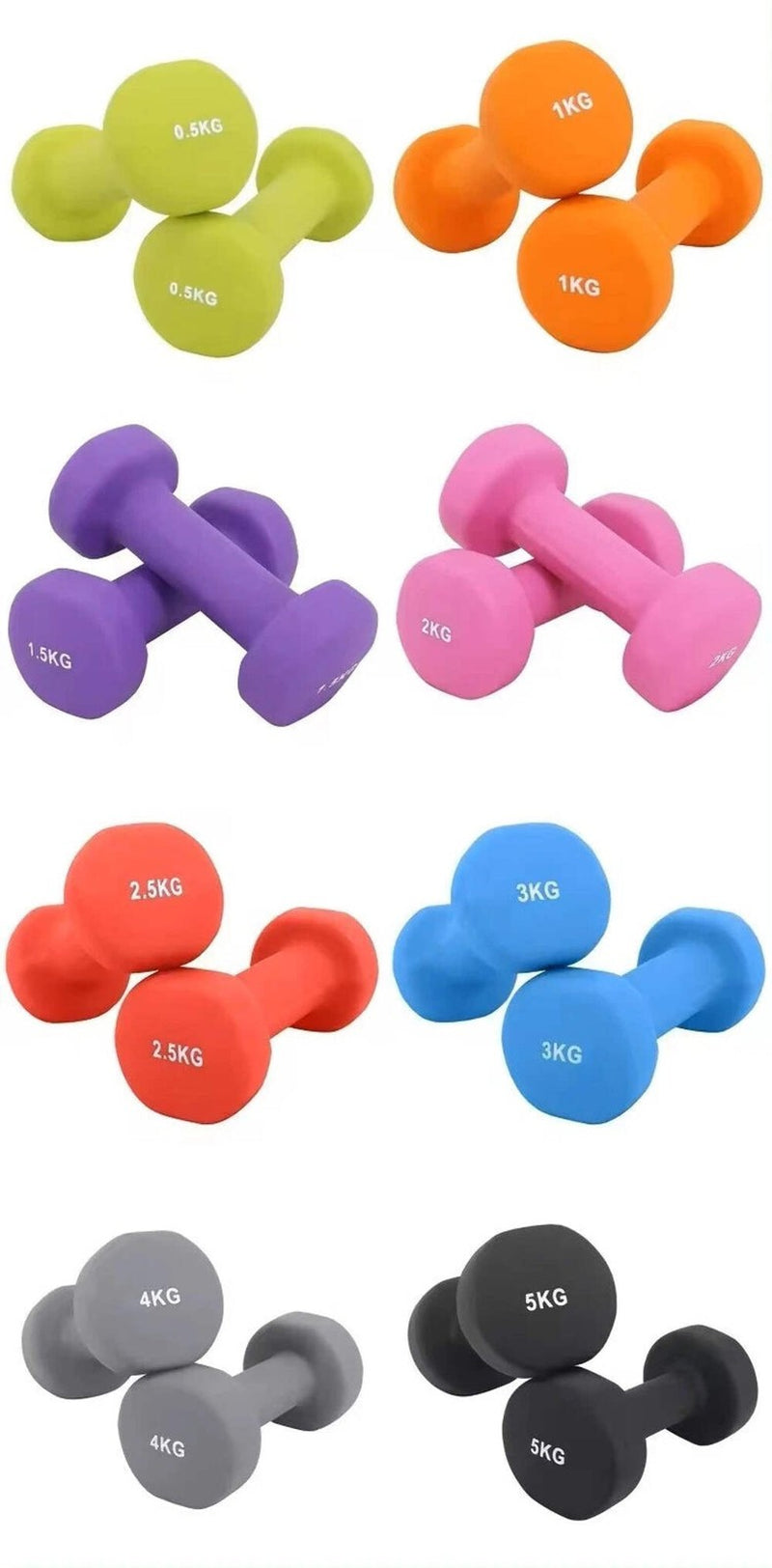 Neoprene Dumbbell Pair – Cast Iron Core Non-Slip Weights 0.5Kg–5Kg – Home Gym UK