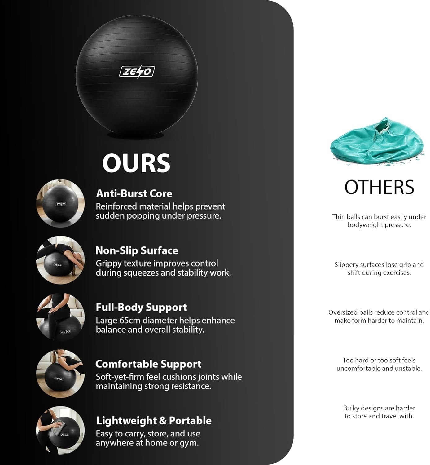 EXERCISE GYM BALL SWISS PILATES YOGA CORE TRAINING PREGNANCY BIRTHING ANTI-BURST